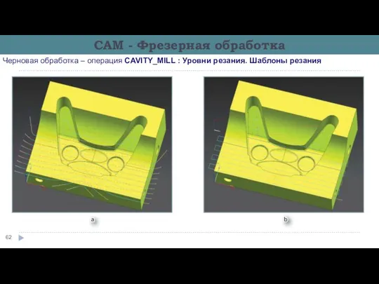 Черновая обработка – операция CAVITY_MILL : Уровни резания. Шаблоны резания CAM - Фрезерная обработка