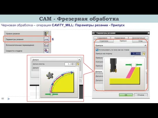 CAM - Фрезерная обработка Черновая обработка – операция CAVITY_MILL: Параметры резания - Припуск 6