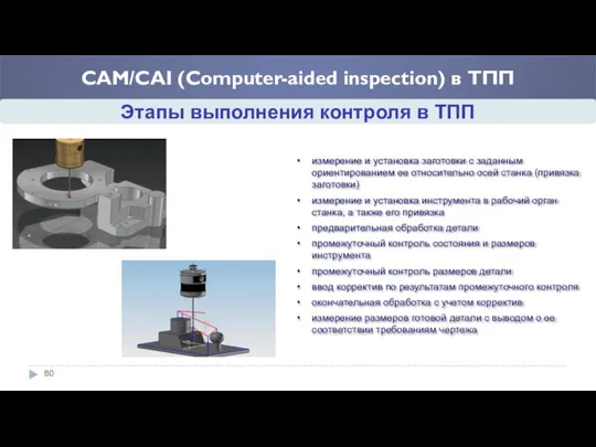 CAM/CAI (Computer-aided inspection) в ТПП Этапы выполнения контроля в ТПП измерение