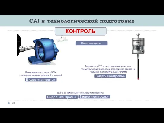 CAI в технологической подготовке Видео «контроль» КОНТРОЛЬ Измерения на станке с