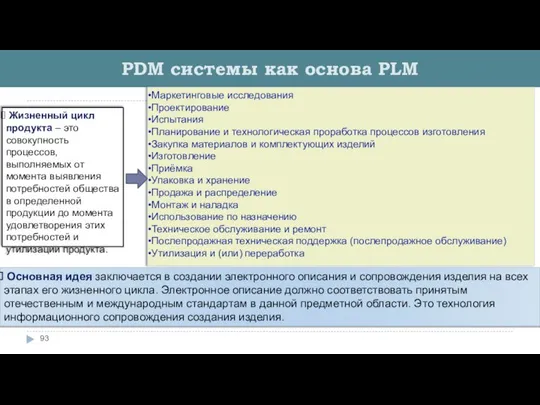 Жизненный цикл продукта – это совокупность процессов, выполняемых от момента выявления