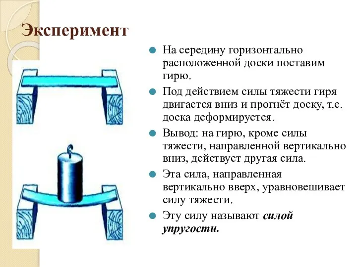 Эксперимент На середину горизонтально расположенной доски поставим гирю. Под действием силы