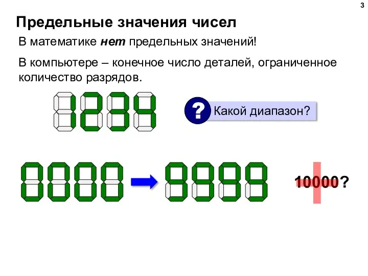 Предельные значения чисел В математике нет предельных значений! В компьютере –