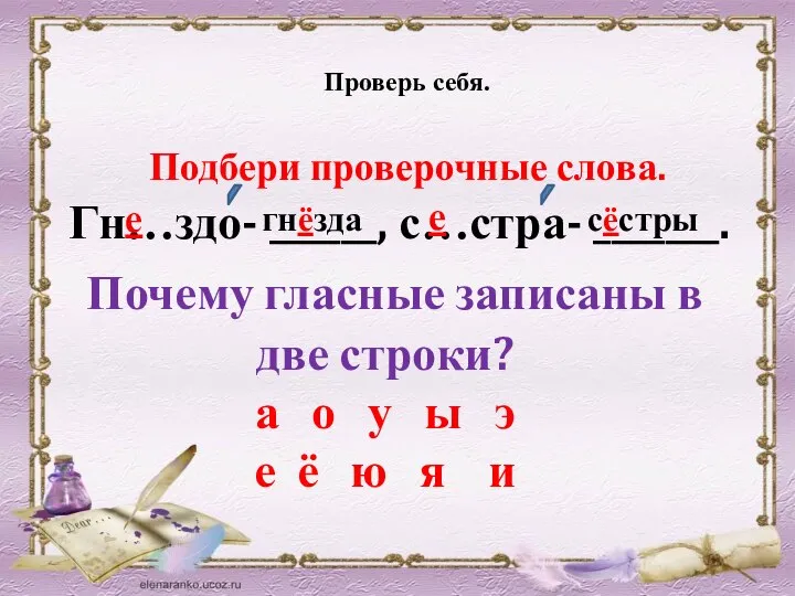 Проверь себя. Подбери проверочные слова. Гн…здо- ______, с…стра- _______. Почему гласные