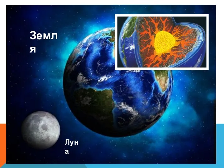 Земля Луна