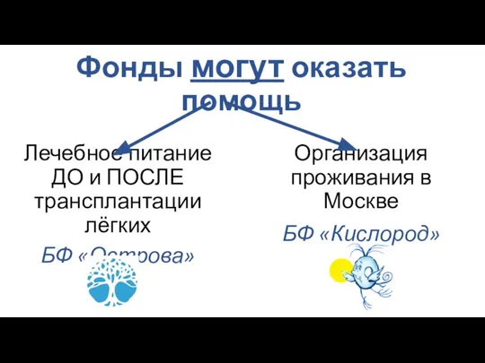 Фонды могут оказать помощь Организация проживания в Москве БФ «Кислород» Лечебное