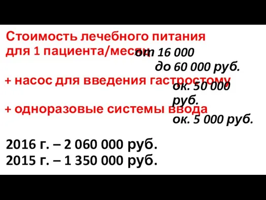 Стоимость лечебного питания для 1 пациента/месяц от 16 000 до 60