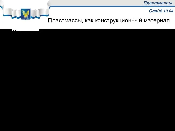 Пластмассы. Слайд 10.04 Пластмассы - это синтетические материалы получаемые на основе