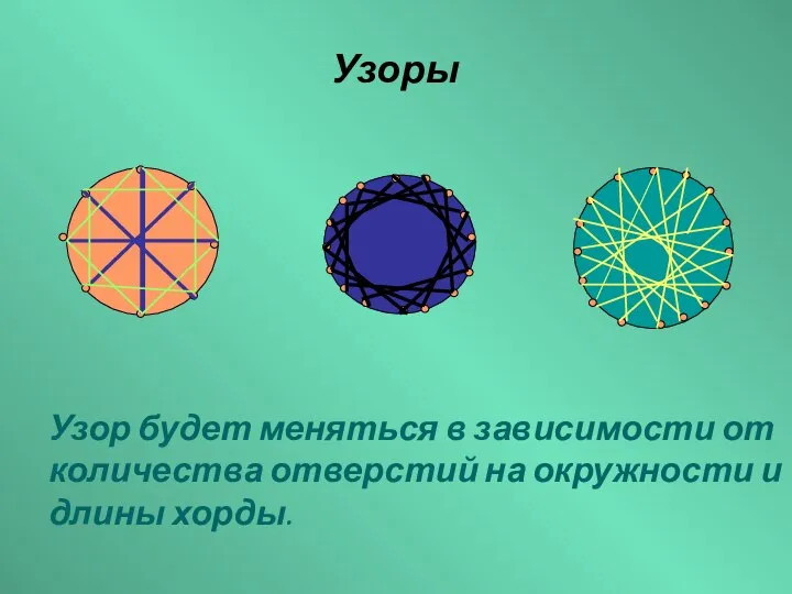 Узор будет меняться в зависимости от количества отверстий на окружности и длины хорды. Узоры