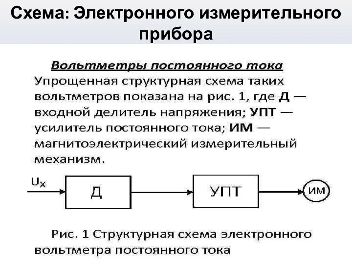 Схема: Электронного измерительного прибора