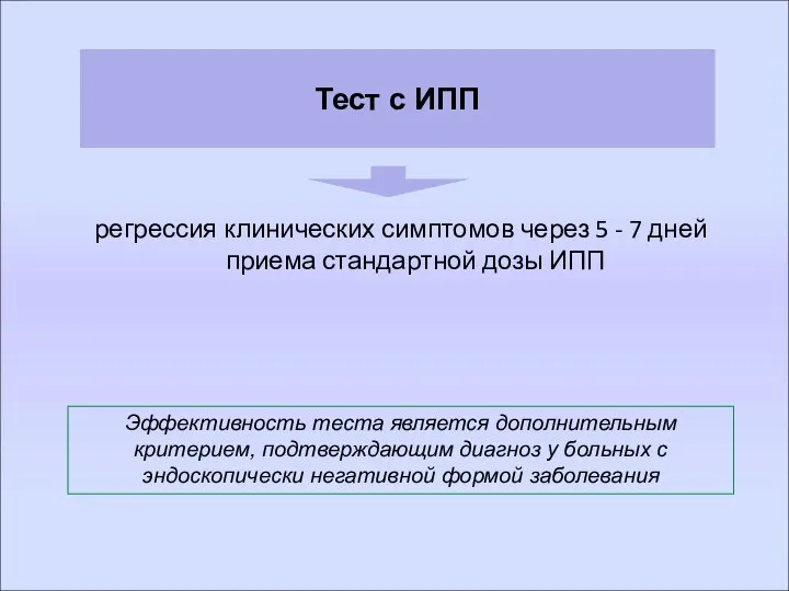 регрессия клинических симптомов через 5 - 7 дней приема стандартной дозы