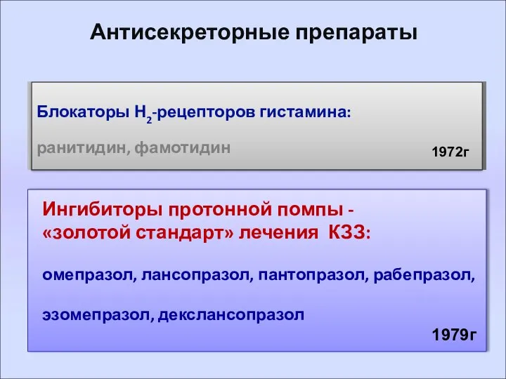 Антисекреторные препараты Ингибиторы протонной помпы - «золотой стандарт» лечения КЗЗ: омепразол,