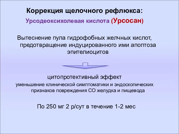 Коррекция щелочного рефлюкса: Урсодеоксихолевая кислота (Урсосан) Вытеснение пула гидрофобных желчных кислот,