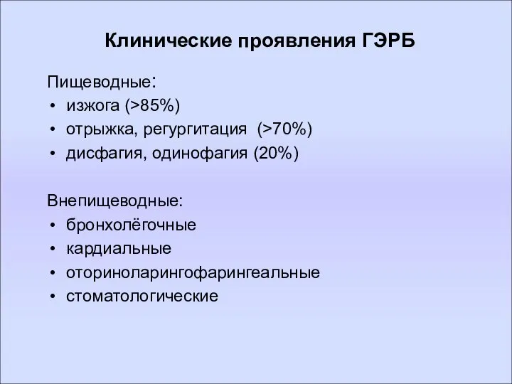 Клинические проявления ГЭРБ Пищеводные: изжога (>85%) отрыжка, регургитация (>70%) дисфагия, одинофагия