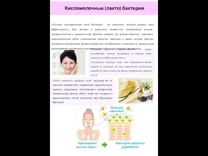 «Экстракт кисломолочных лакто бактерий» - это компонент, который доказал свою эффективность,