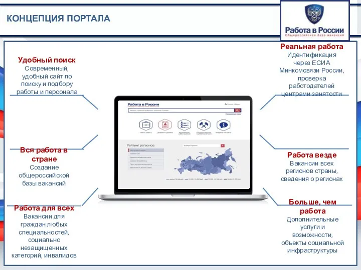 Удобный поиск Современный, удобный сайт по поиску и подбору работы и