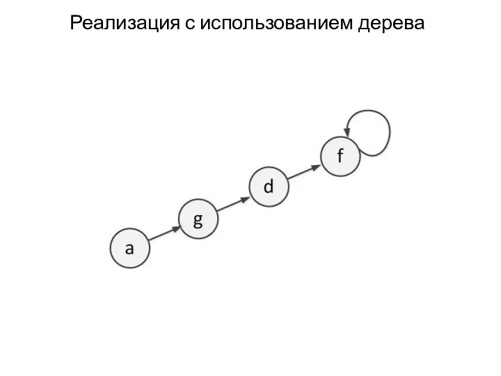 Реализация с использованием дерева