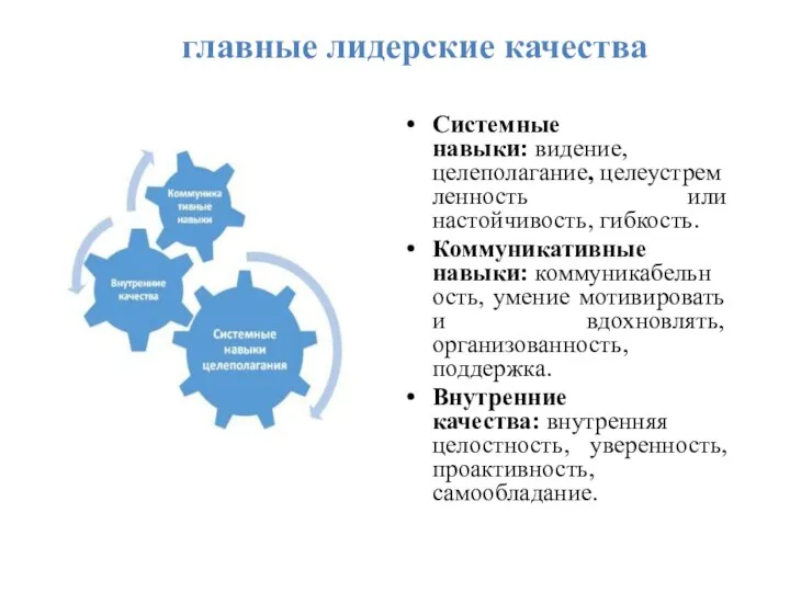 главные лидерские качества Системные навыки: видение, целеполагание, целеустремленность или настойчивость, гибкость.