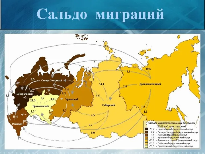 Сальдо миграций Сальдо миграции - разность числа лиц, прибывших на какую-либо