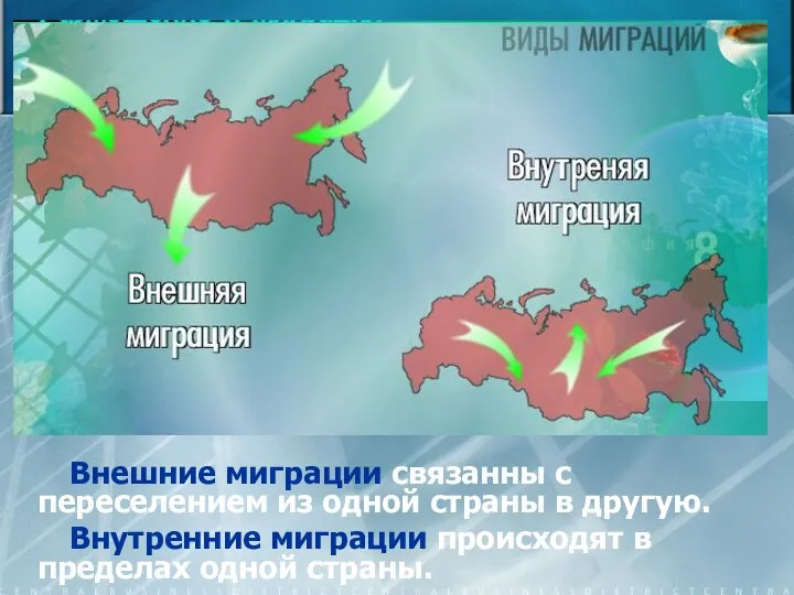 Внешние миграции связанны с переселением из одной страны в другую. Внутренние