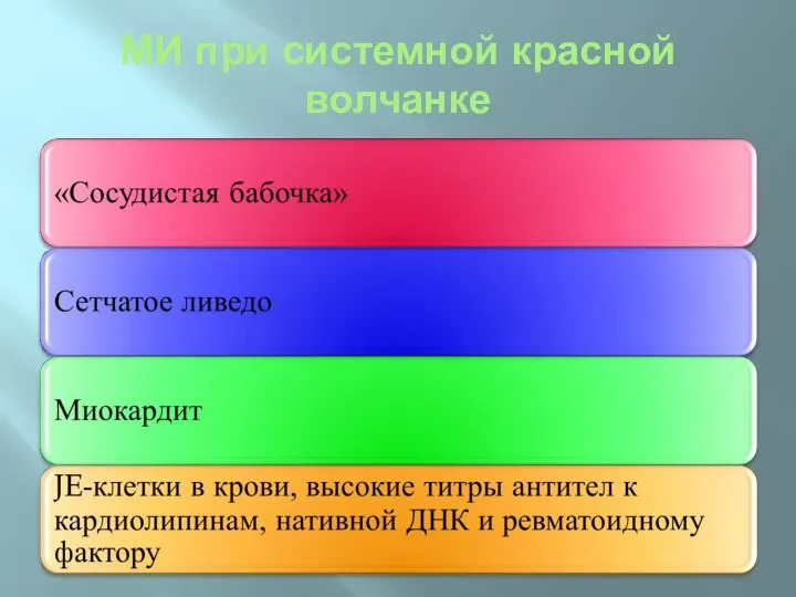 МИ при системной красной волчанке