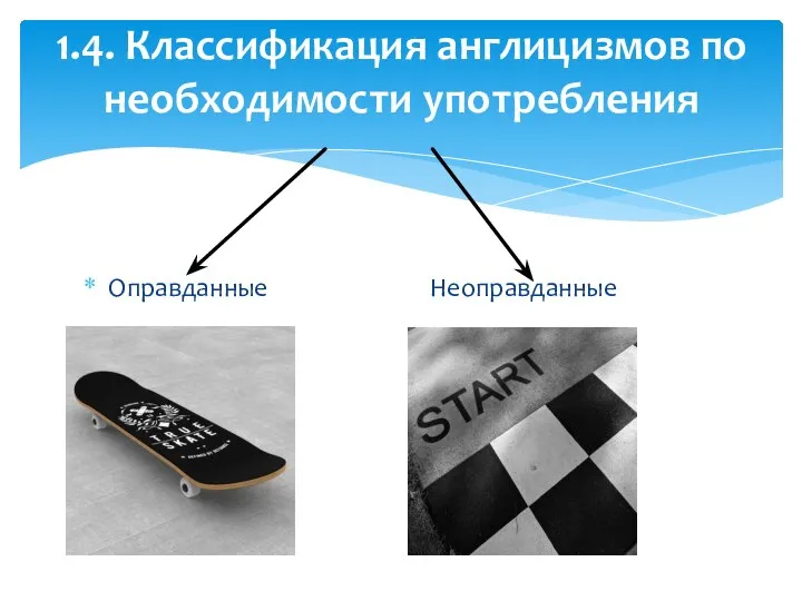 Оправданные Неоправданные 1.4. Классификация англицизмов по необходимости употребления