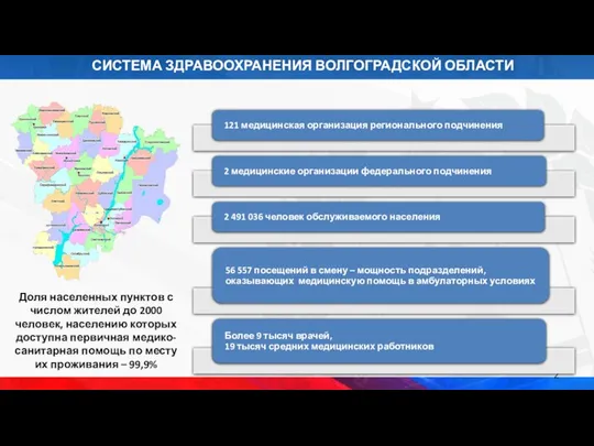 Доля населенных пунктов с числом жителей до 2000 человек, населению которых