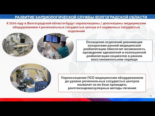 К 2024 году в Волгоградской области будут переоснащены / дооснащены медицинским
