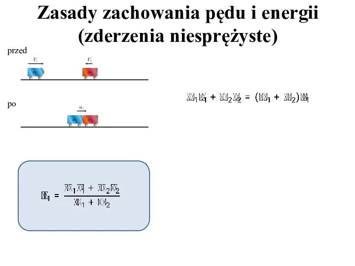 Zasady zachowania pędu i energii (zderzenia niesprężyste) przed po