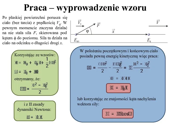 Praca – wyprowadzenie wzoru Po płaskiej powierzchni porusza się ciało (bez