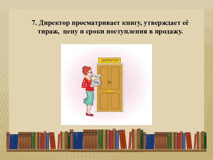 7. Директор просматривает книгу, утверждает её тираж, цену и сроки поступления в продажу.