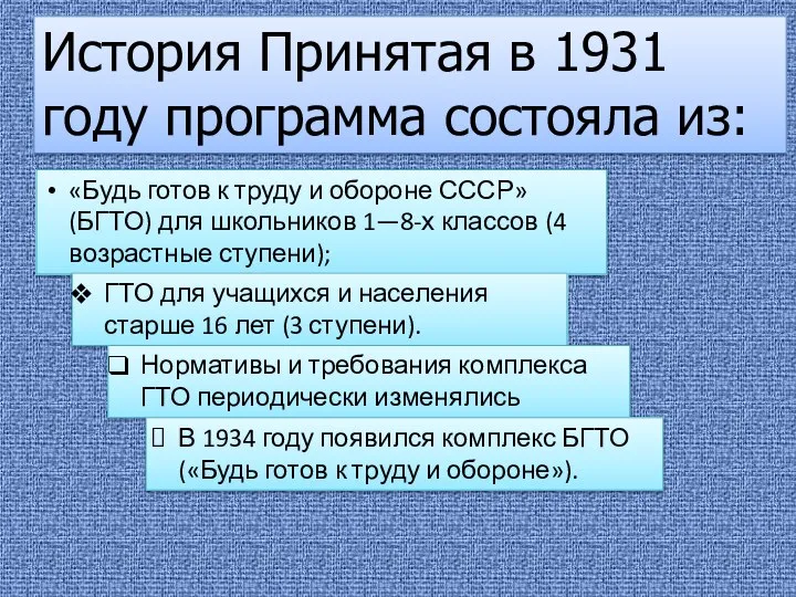 История Принятая в 1931 году программа состояла из: «Будь готов к