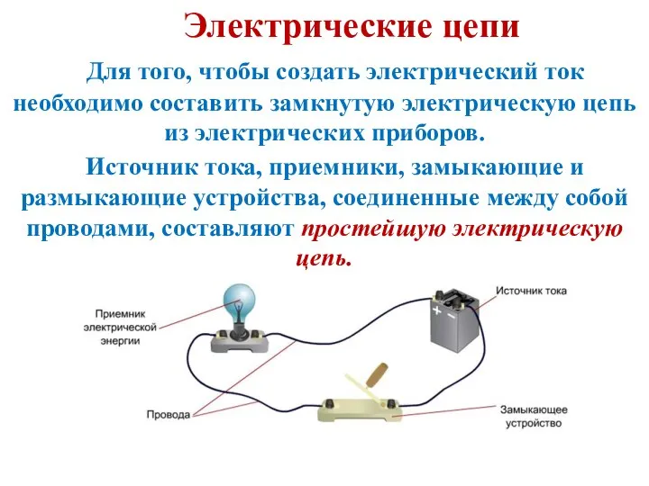 Электрические цепи Для того, чтобы создать электрический ток необходимо составить замкнутую