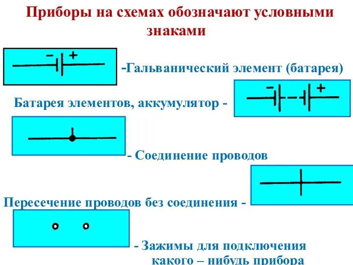 Приборы на схемах обозначают условными знаками -Гальванический элемент (батарея) Батарея элементов,