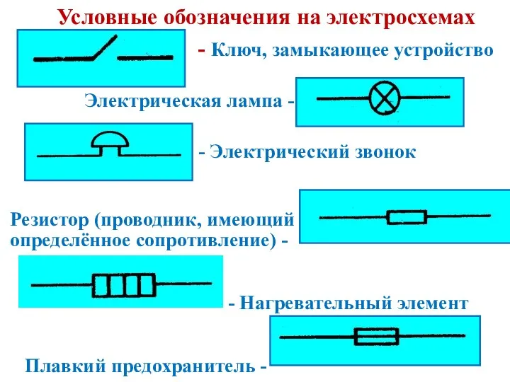 Условные обозначения на электросхемах - Ключ, замыкающее устройство Электрическая лампа -