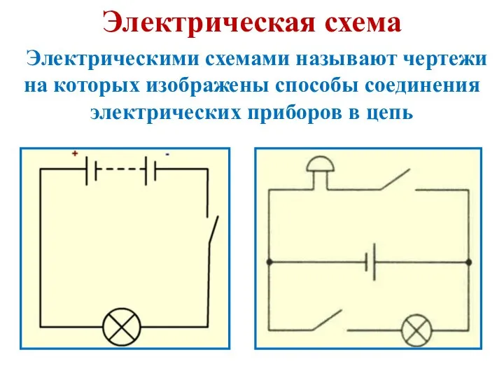 Электрическая схема Электрическими схемами называют чертежи на которых изображены способы соединения электрических приборов в цепь