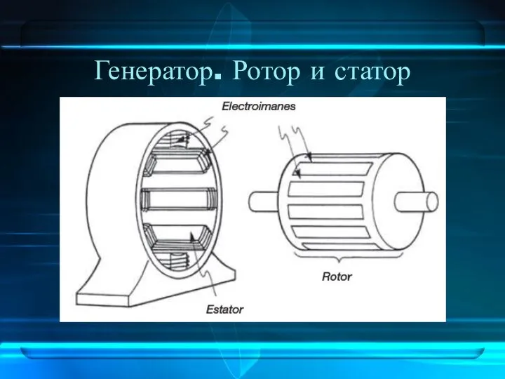 Генератор. Ротор и статор