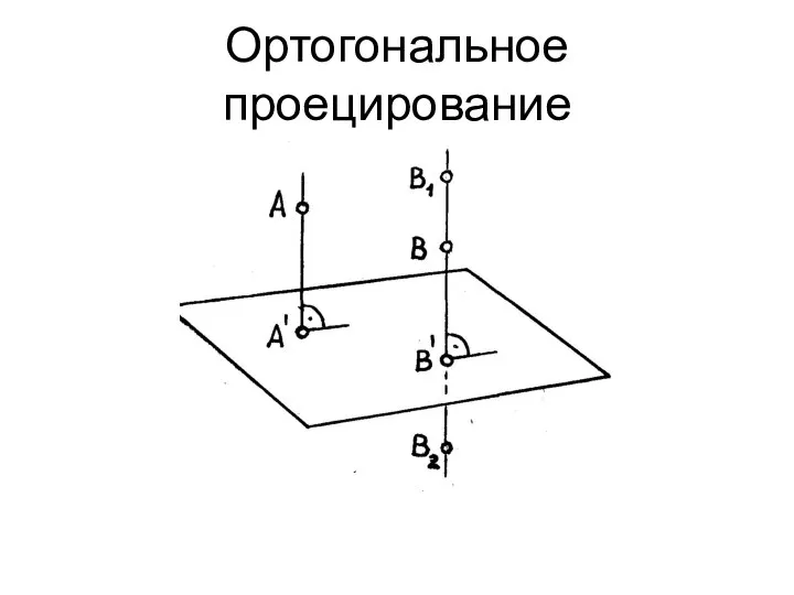 Ортогональное проецирование