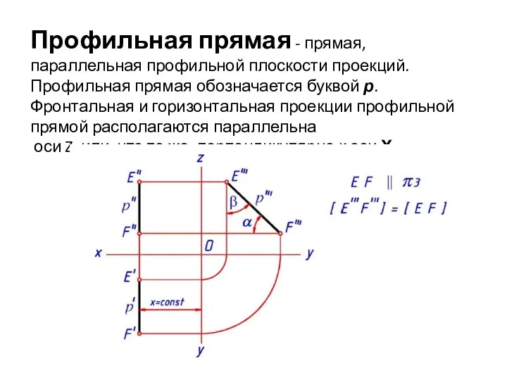 Профильная прямая - прямая, параллельная профильной плоскости проекций. Профильная прямая обозначается