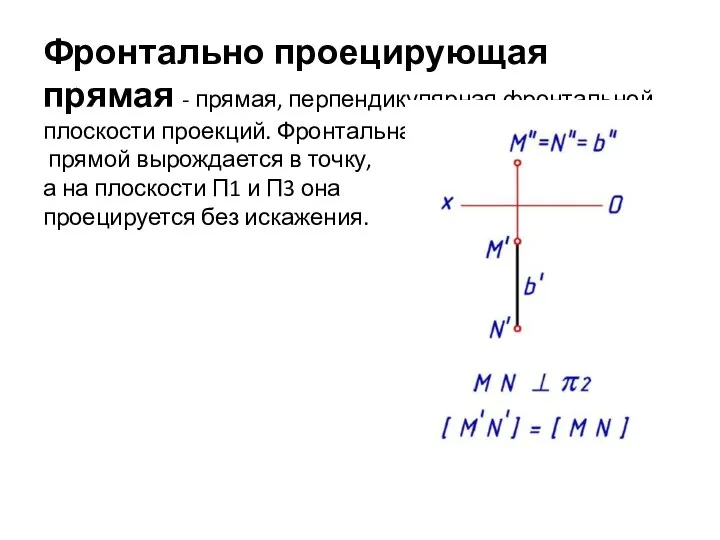 Фронтально проецирующая прямая - прямая, перпендикулярная фронтальной плоскости проекций. Фронтальная проекция