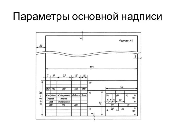 Параметры основной надписи