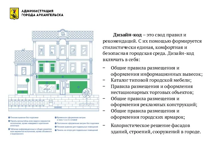 Дизайн-код – это свод правил и рекомендаций. С их помощью формируется