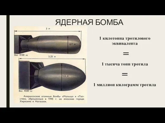 1 килотонна тротилового эквивалента = 1 тысяча тонн тротила = 1 миллион килограмм тротила ЯДЕРНАЯ БОМБА