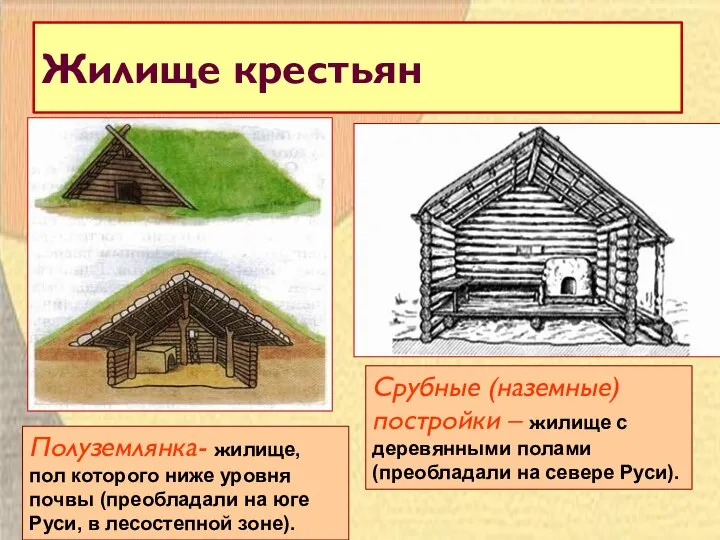 Жилище крестьян Полуземлянка- жилище, пол которого ниже уровня почвы (преобладали на