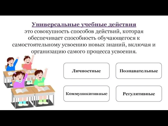 Универсальные учебные действия это совокупность способов действий, которая обеспечивает способность обучающегося