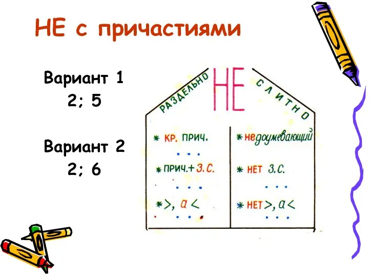 НЕ с причастиями Вариант 1 2; 5 Вариант 2 2; 6