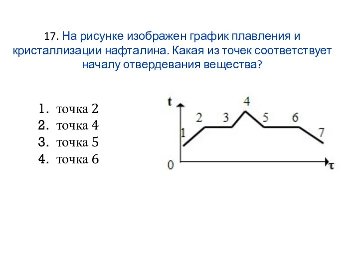 17. На рисунке изображен график плавления и кристаллизации нафталина. Какая из