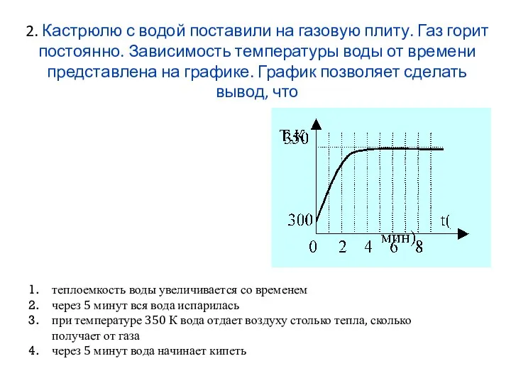 2. Кастрюлю с водой поставили на газовую плиту. Газ горит постоянно.