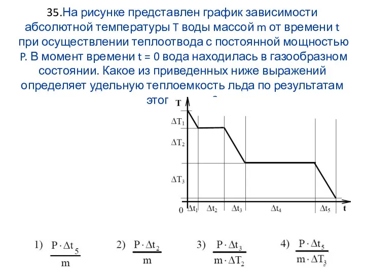 35.На рисунке представлен график зависимости абсолютной температуры T воды массой m