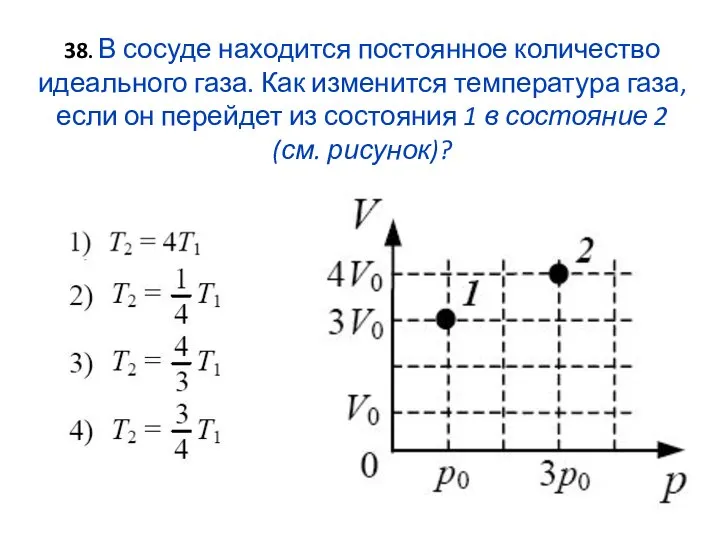 38. В сосуде находится постоянное количество идеального газа. Как изменится температура